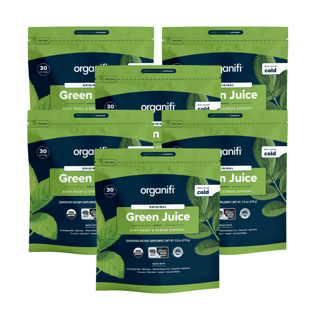 Weight Loss Goals - Organifi Organifi