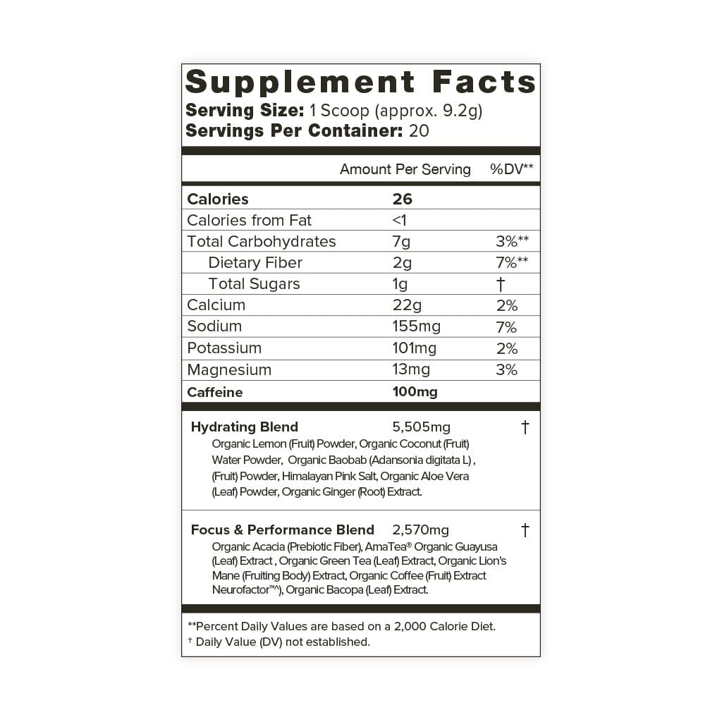 Peak Power - Organifi Organifi